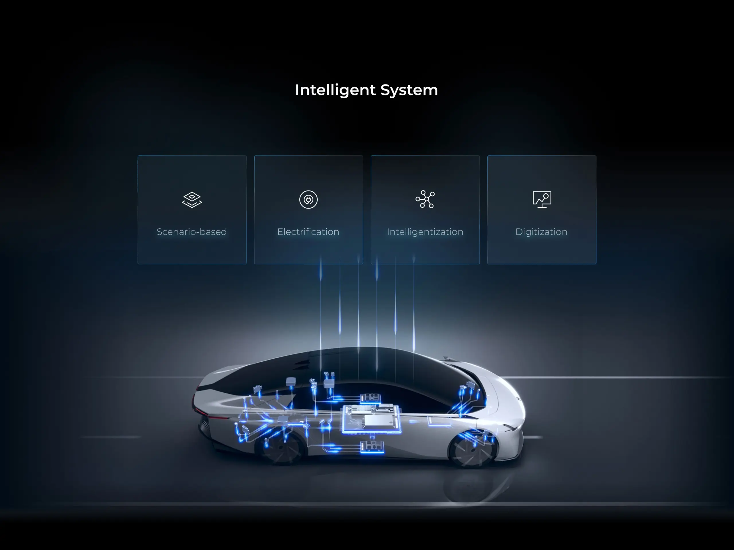 AION Intelligent System