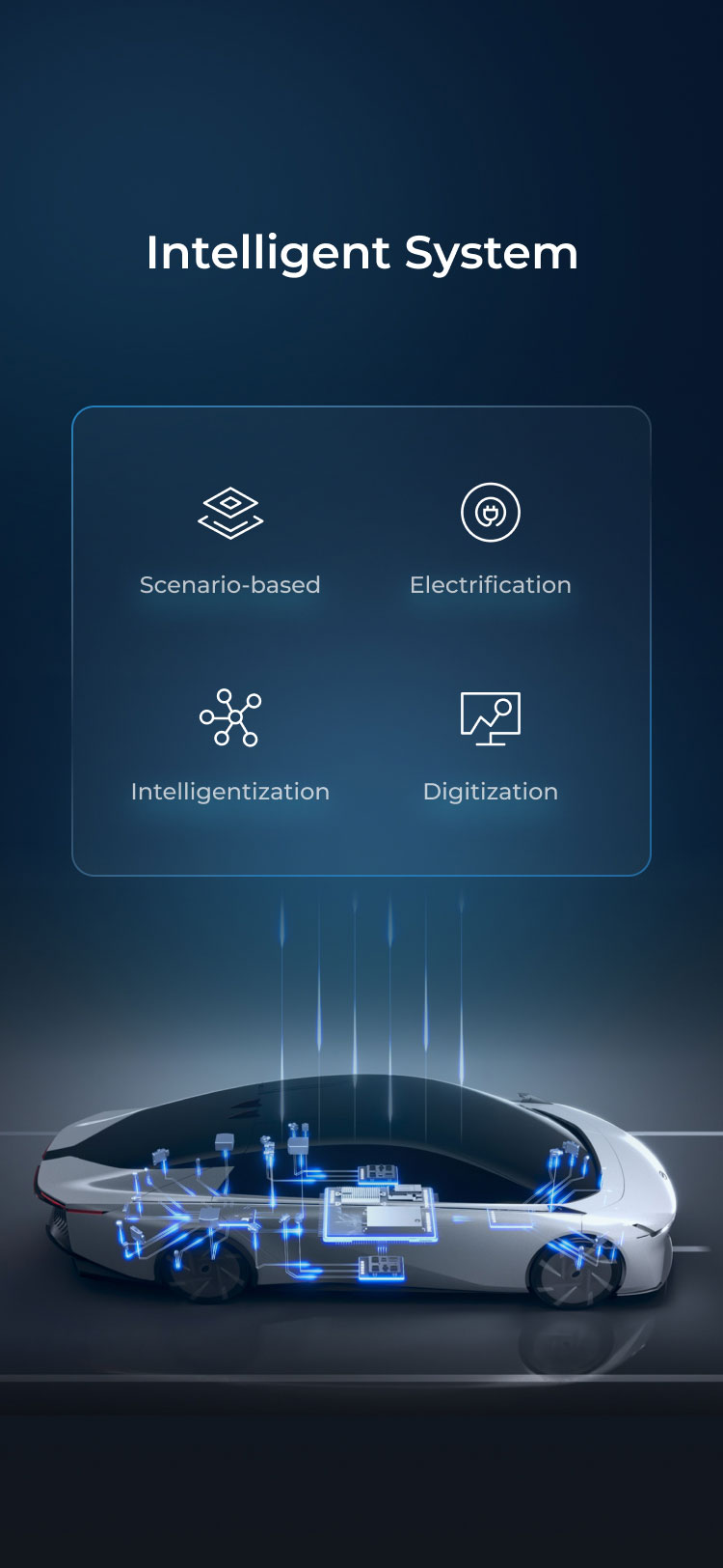 AION AI Technology